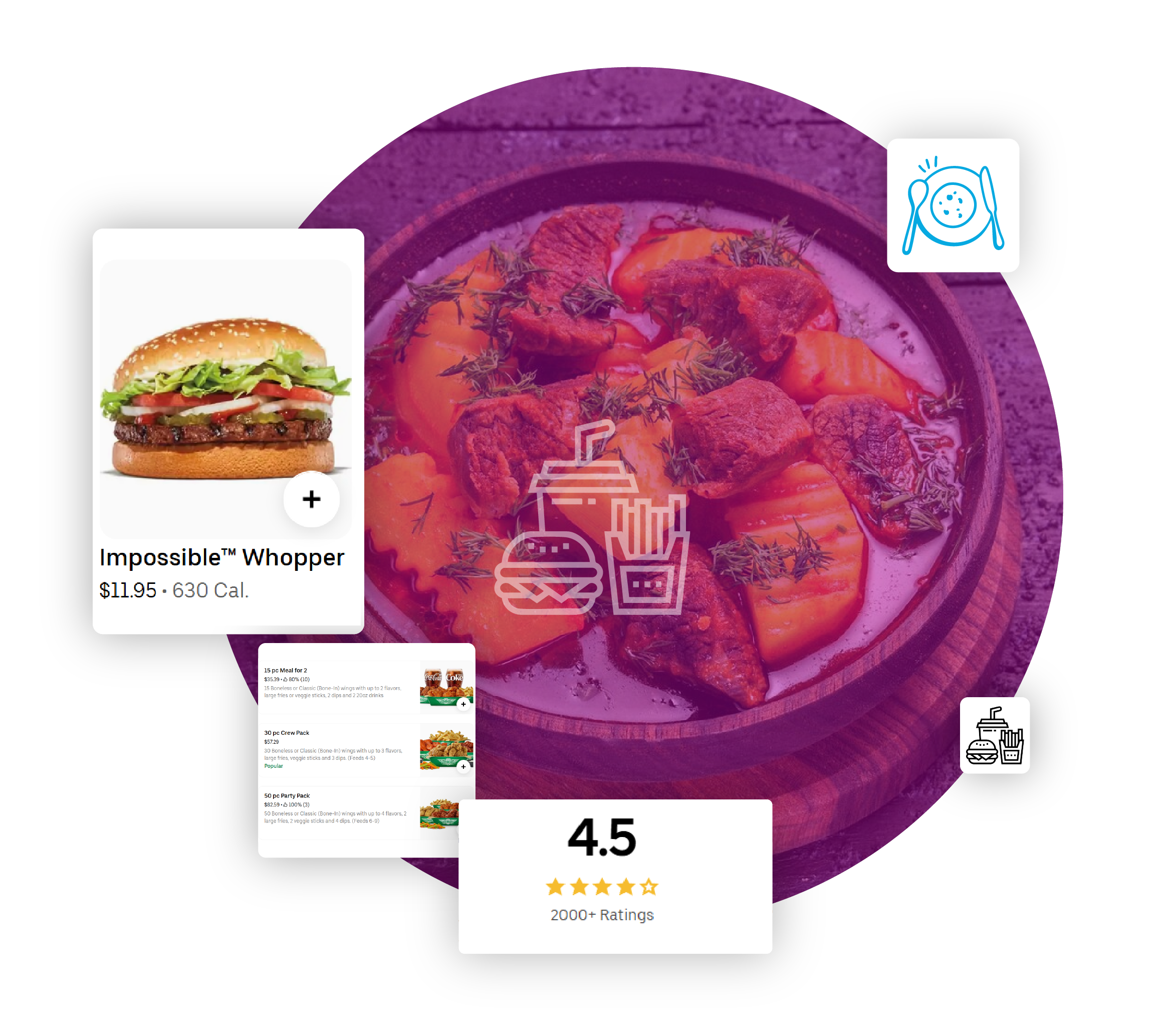 How Scraped Ratings & Reviews Influenced Menu Changes in Canada vs the USA